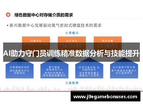 AI助力守门员训练精准数据分析与技能提升