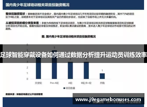 足球智能穿戴设备如何通过数据分析提升运动员训练效率